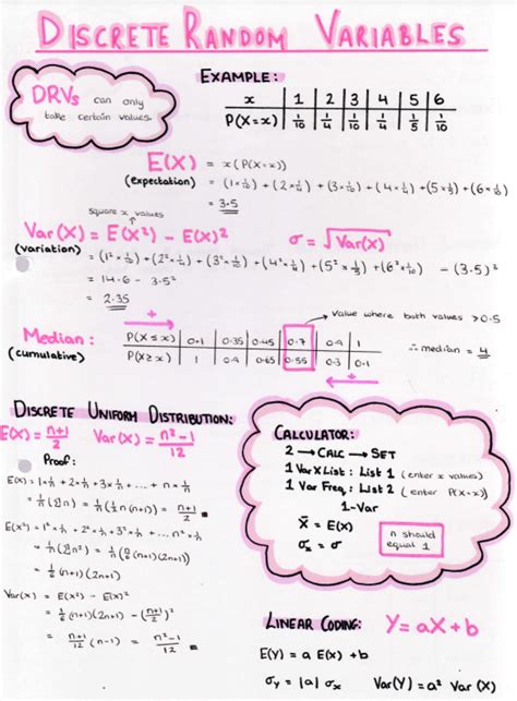 r0 revision notes|A LEVEL MATHS .